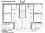 Pronájem apartmány Rozárka - Benecko