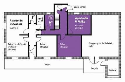 Chalupa rsk vrchy - Roeneck Paseky