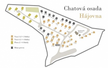 Chatová osada Hájovna - Kdyně - Domažlice