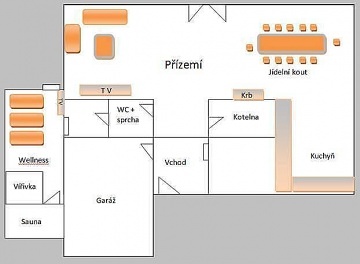 Wellness chalupa Pradd - Reovsk vodopdy