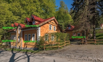 Chalupa s apartmny - Hrabtice - Janov nad Nisou