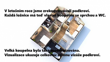 Alpin Haus Turrach - Rakousko, Alpy, Štýrsko