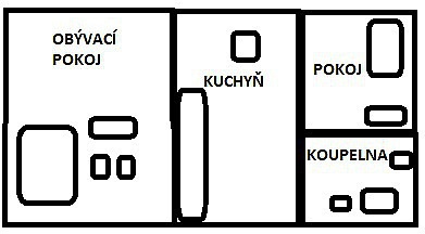 Apartmán Pod Jasanem - ubytování Pernink